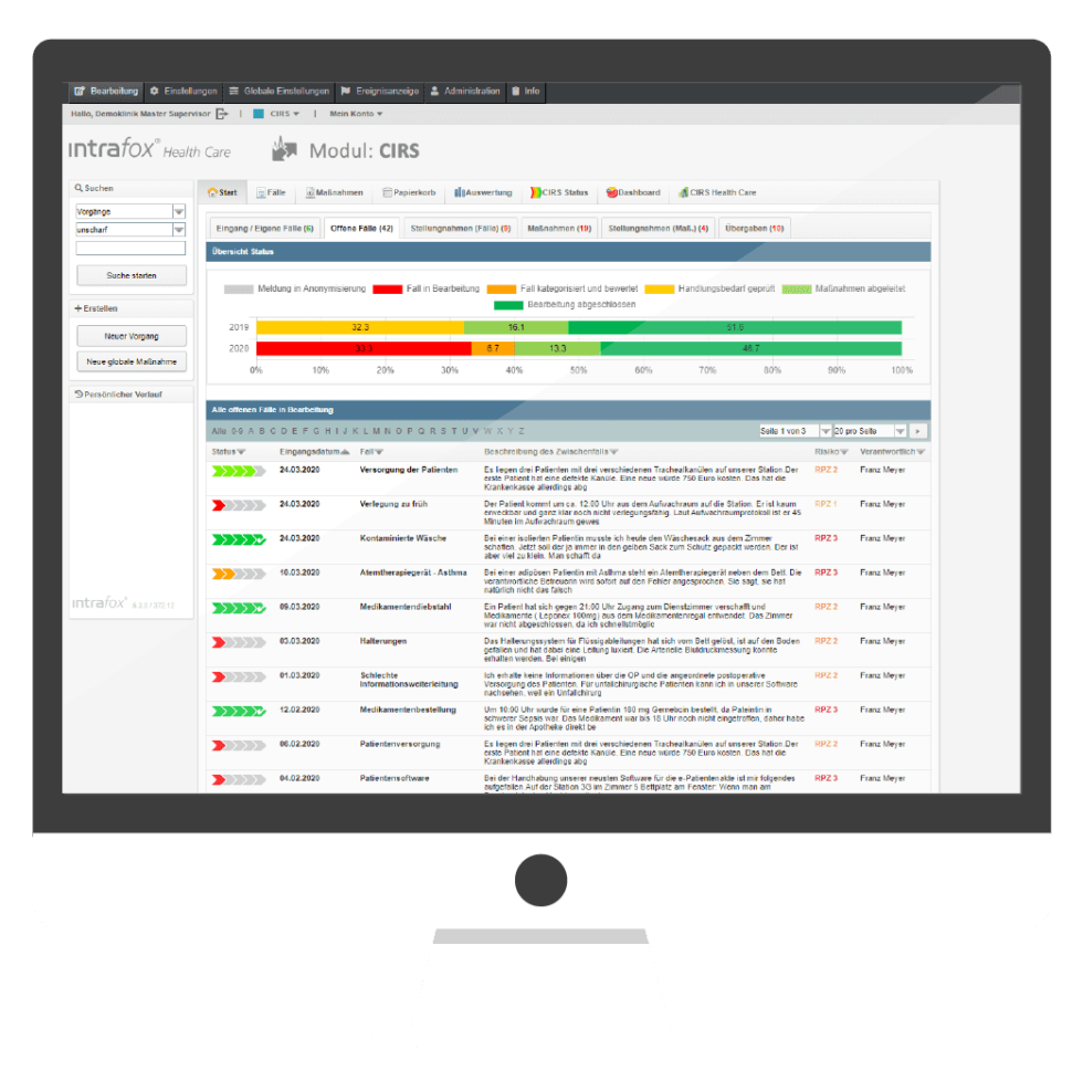 CIRS Software - Critical Incident Reporting Mit Intrafox