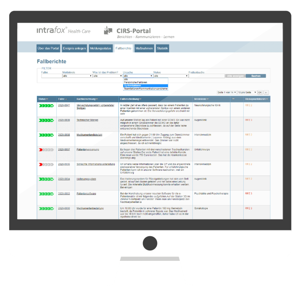 CIRS Software - Critical Incident Reporting Mit Intrafox