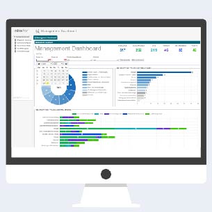 QM Software Für Krankenhaus Und Pflege - Intrafox Health Care