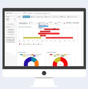 QM Software Für Krankenhaus Und Pflege - Intrafox Health Care