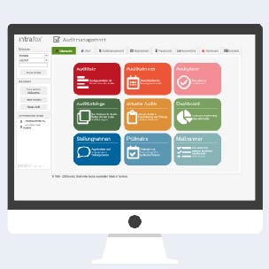 QM Software Für Krankenhaus Und Pflege - Intrafox Health Care
