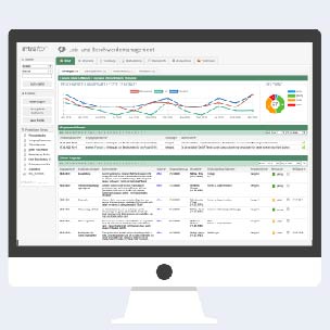 QM Software Für Krankenhaus Und Pflege - Intrafox Health Care